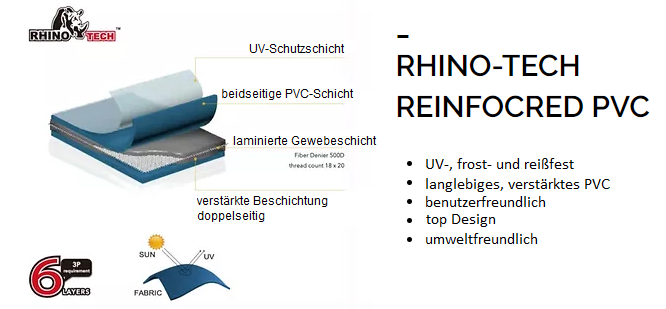 Rhino-Tech schützt ihren Whirlpool umfassend