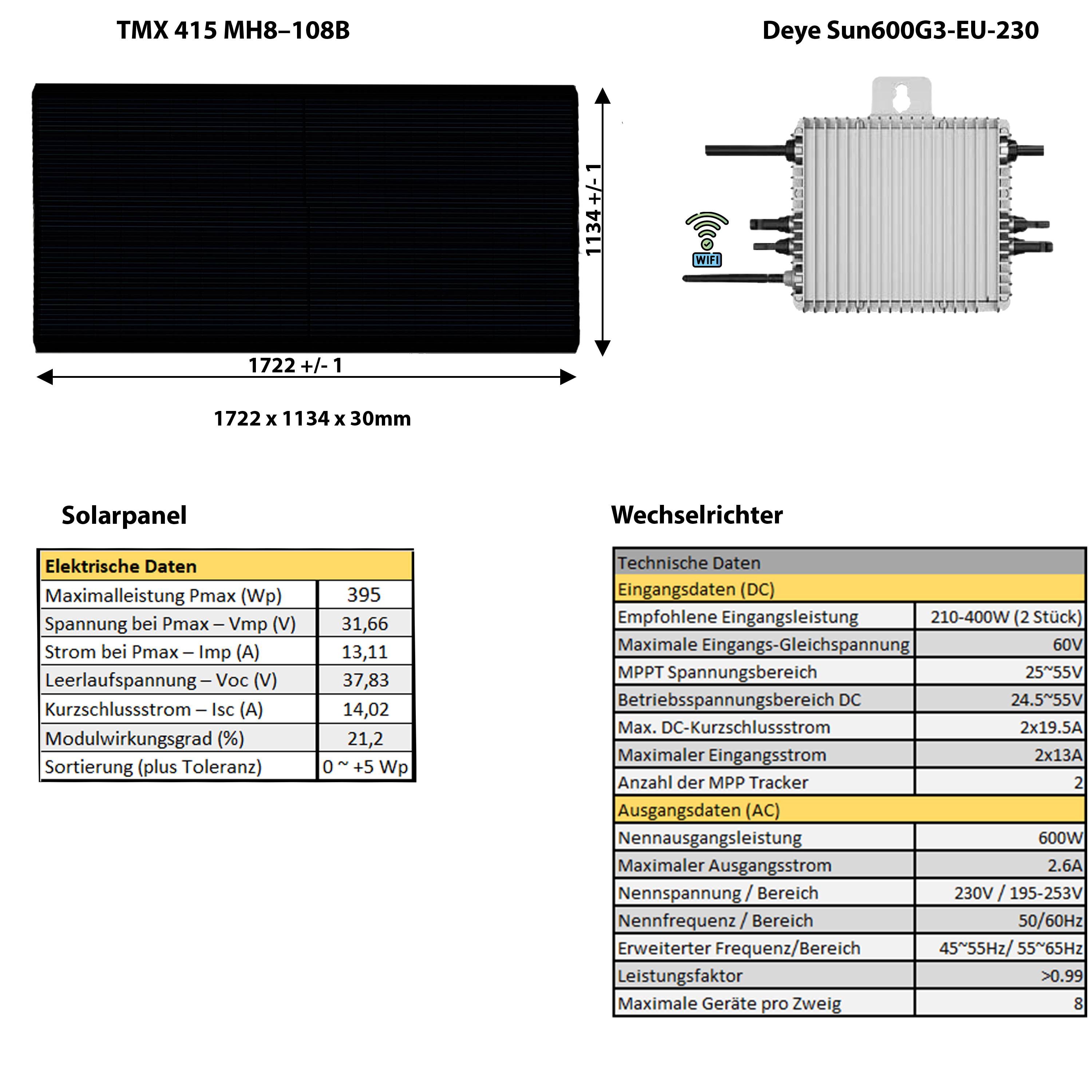 Balkonkraftwerk BKW Full Black 395Wp / 600W Komplett Set Solarpaket Plug & Play WiFi Mikrowechselrichter MC4 Solarpanel