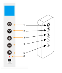 Infrarotheizung Minavida MVA-700 Watt Infrarot Wandheizung Glas Heizkörper inkl. Thermostat WiFi