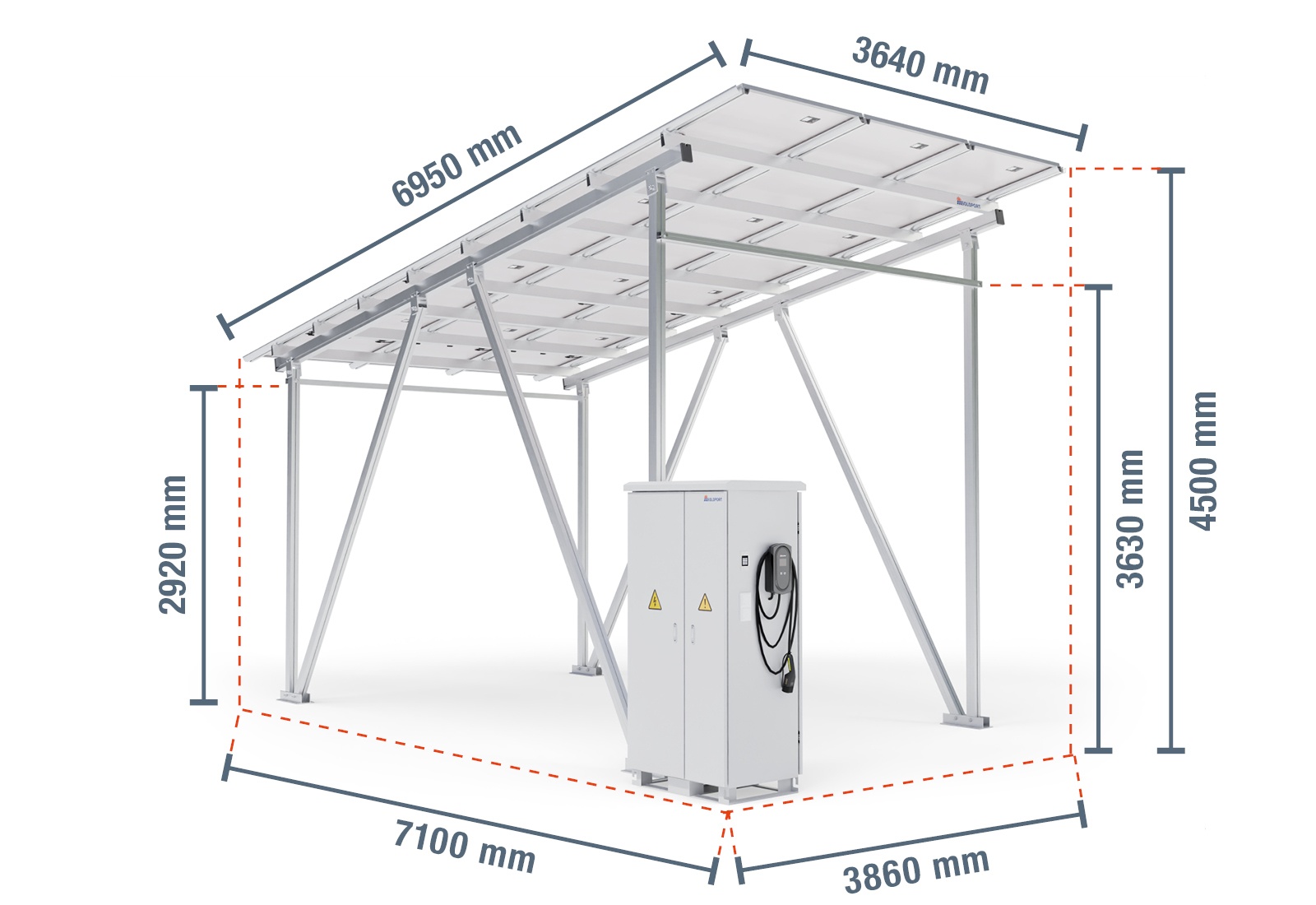 Wohnmobil Solarcarport Carport Gestell SP40/ 5-1W inklusive Wallbox, Solarmodulen und Schaltschrank
